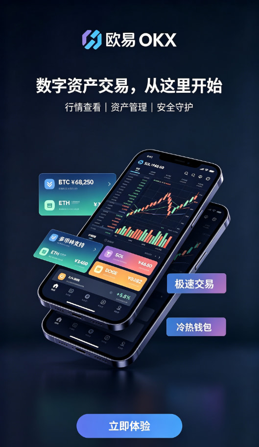 欧交易所app官网安装 常见疑问问答解析